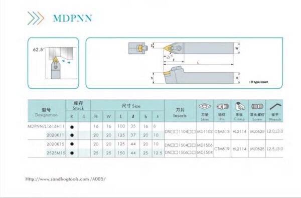 هلدر MDPNN3232-P1506