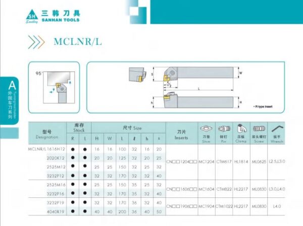 هلدر MCLNR2525-M16