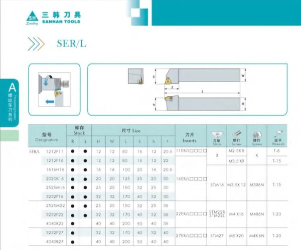 هلدر SEL1010-F11